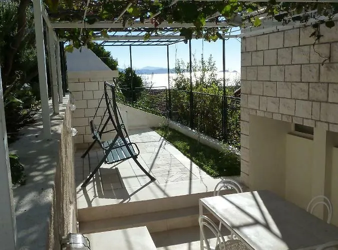 Panoramic Lujak * Dubrovnik